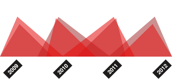 在线呼叫网页版软件